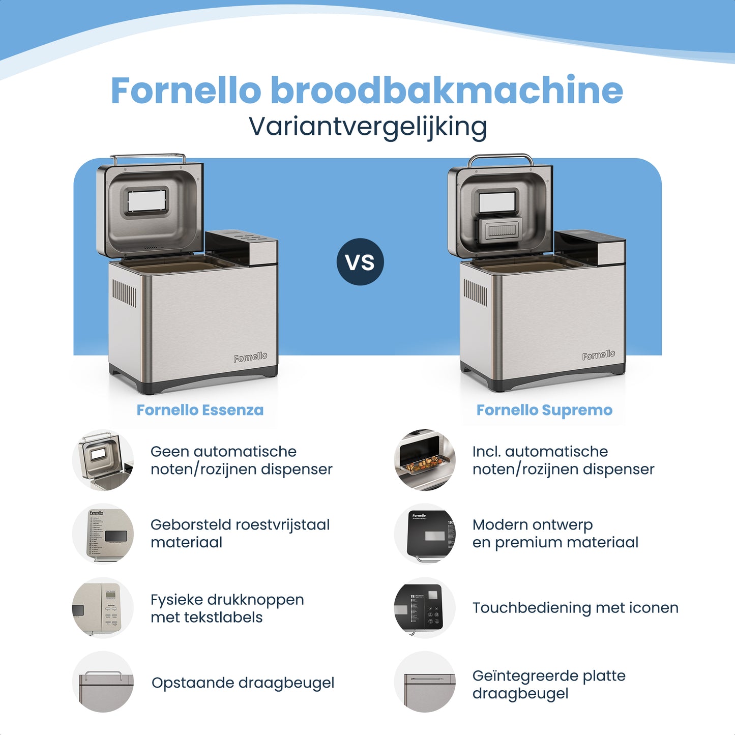 Fornello Essenza Broodbakmachine