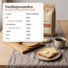 Brood van de Antico · spelt broodmix op de ontbijttafel
