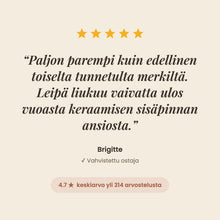 Fornello Essenza -leipäkone, kuva 5